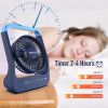 20000mAh Rechargeable Battery Operated Fan, Portable USB Port Power Supply, Timer Off Quiet Desk Fan, 200 Hours Working Time, 350Â°Rotation Table Fan